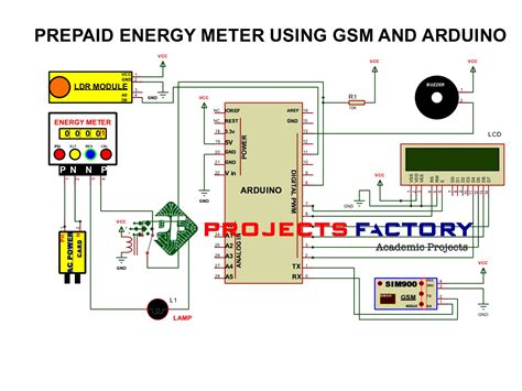 block diagram of prepaid energy meter using smart card|prepaid energy meter design pdf.